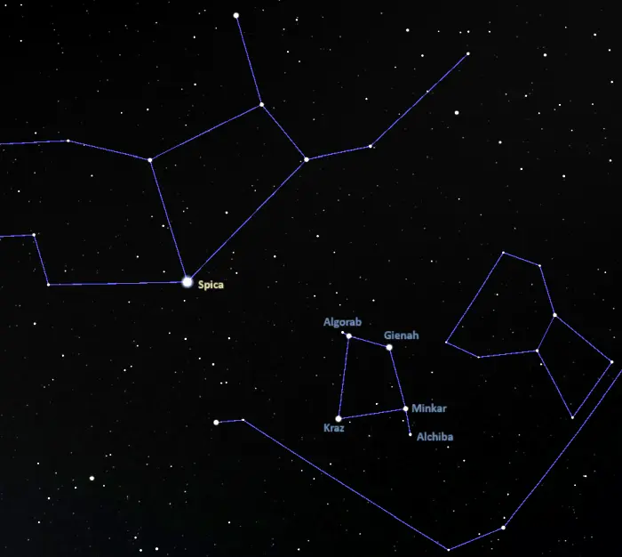 spica star,sail asterism,spica's spanker